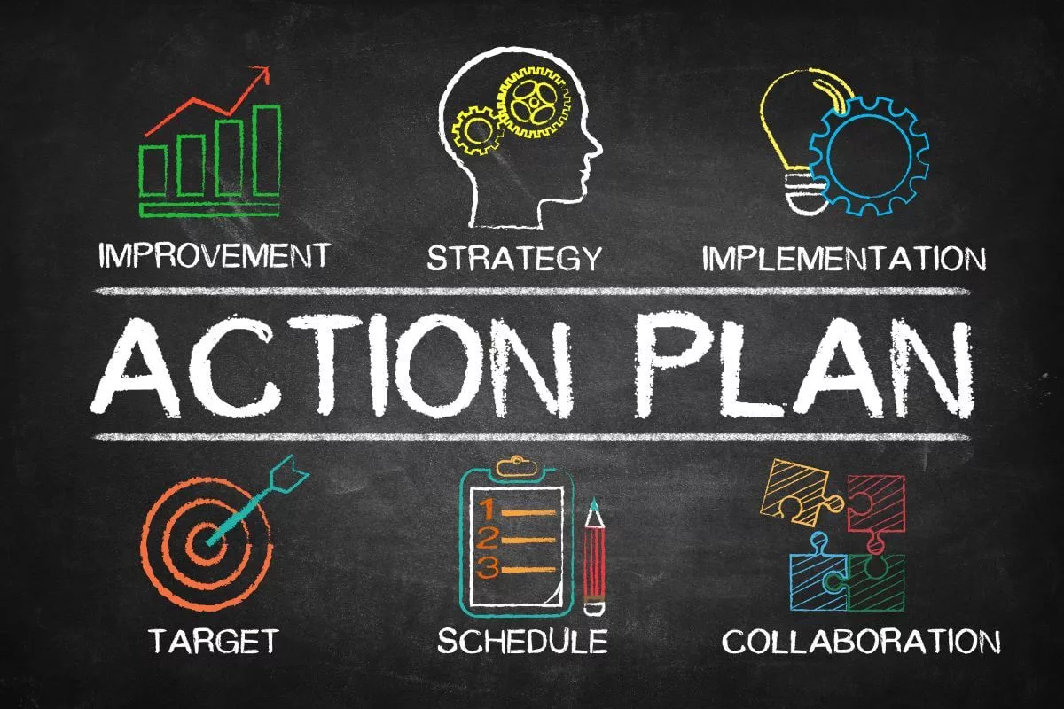 ERP Implementation Action Plan