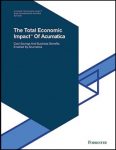 Total Economic Impact of Acumatica